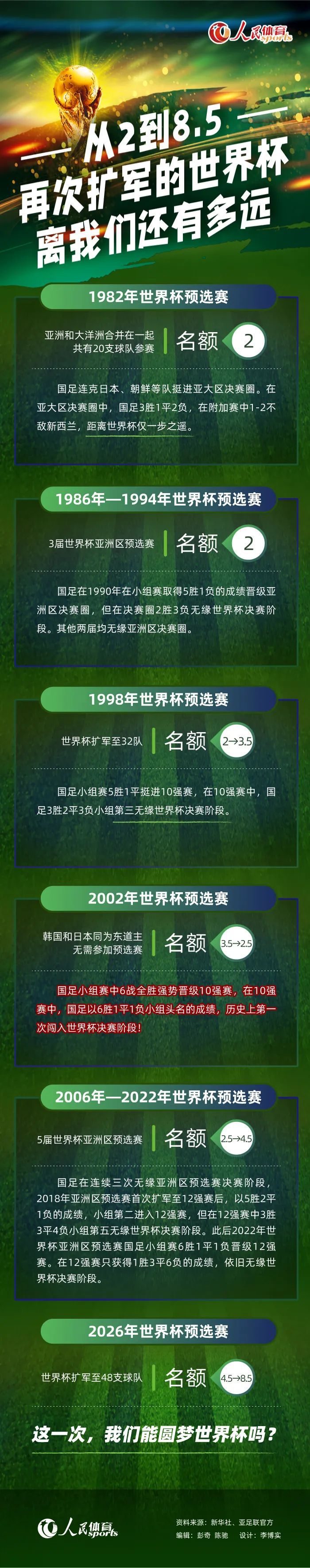 拉特克利夫的收购交易还在推进中，红魔正处于一种不稳定状态，在战略审查完成前，联合主席乔尔-格雷泽仍是唯一一位有权启动换帅工作的俱乐部管理者。